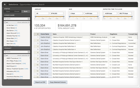 Search for actionable insight to drive this quarter's success